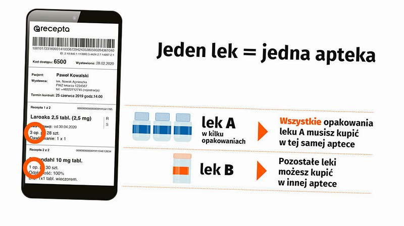 HEEL Euphorbium comp.krop.doustne 30ml