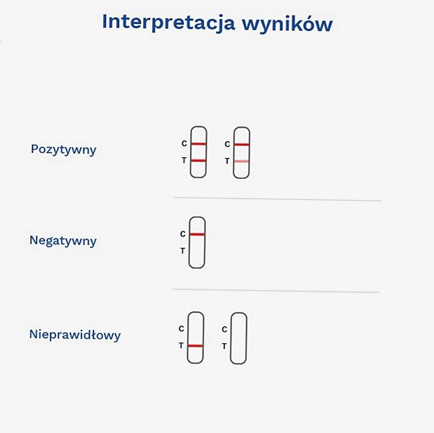 Magnefar B6 tabl. (0,034g+5mg) 60 tabl.